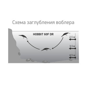 Воблер LureMax Hobbit