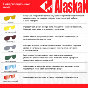 Очки Alaskan Ribdon