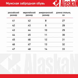 Ботинки забродные Alaskan Brooks Tracking